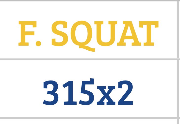 4 MONTHS BACK!! Some of my marks from our team’s spring testing after just 4 months back from my 2 year mission. Only up from here! #JUCOPRODUCT