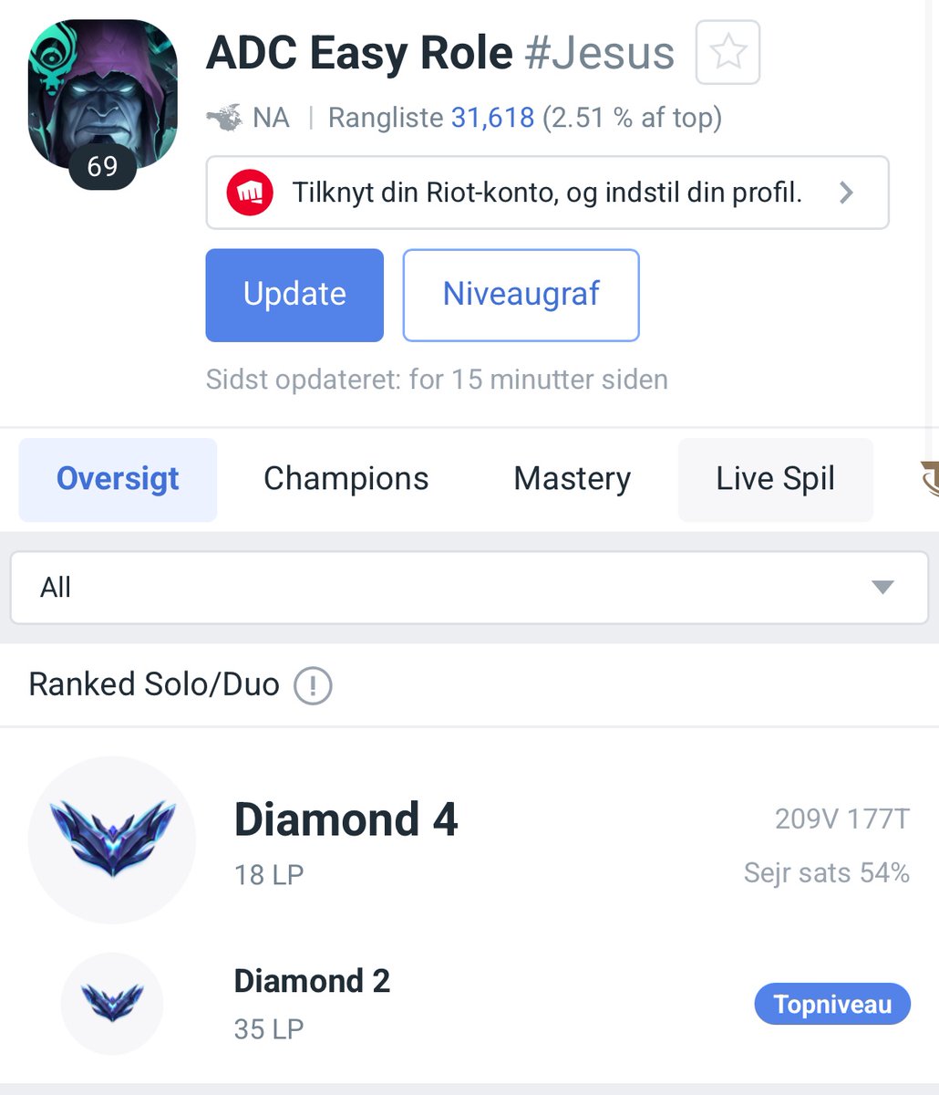 doaenel's tweet image. Over the last 15 hours I’ve been experiencing something even more painful than a 10 game loss streak;
Kidney stones.
I almost canceled my flight home from Germany because of how unbearable the pain was…
But, after seeing that my ADC account was still D4, I knew I had to tough…