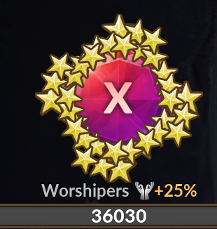 The stars are starting to star...
