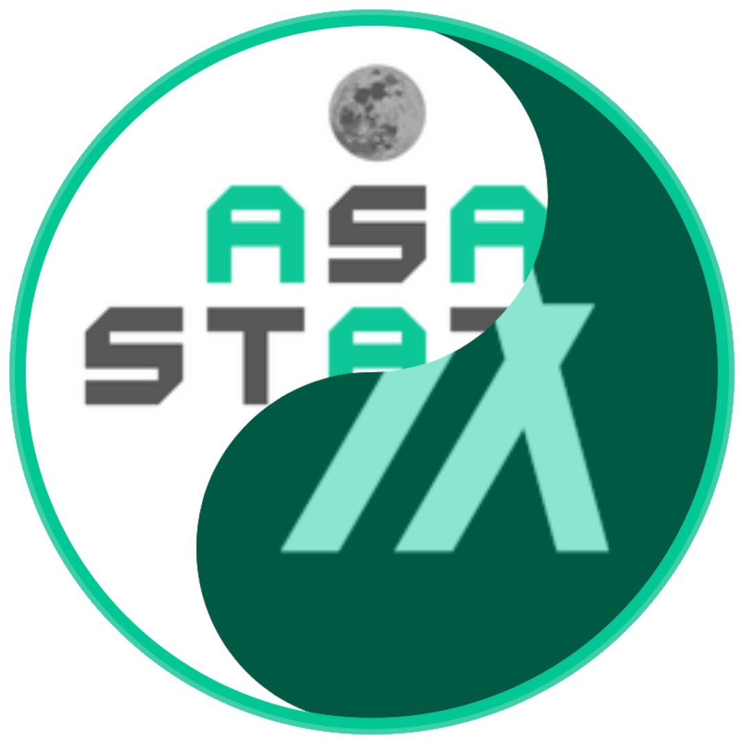asastatscom's tweet image. 🚀Big week for ASA Stats!
We’re thrilled to announce our partnership with @Myth_Finance and the launch of statALGO on their dualSTAKE platform! 🔥
👉Join us: myth.finance/dualSTAKE/asta…
Help us hit 30K ALGO as soon as possible and unlock full potential!
Extra rewards in $ASASTATS…