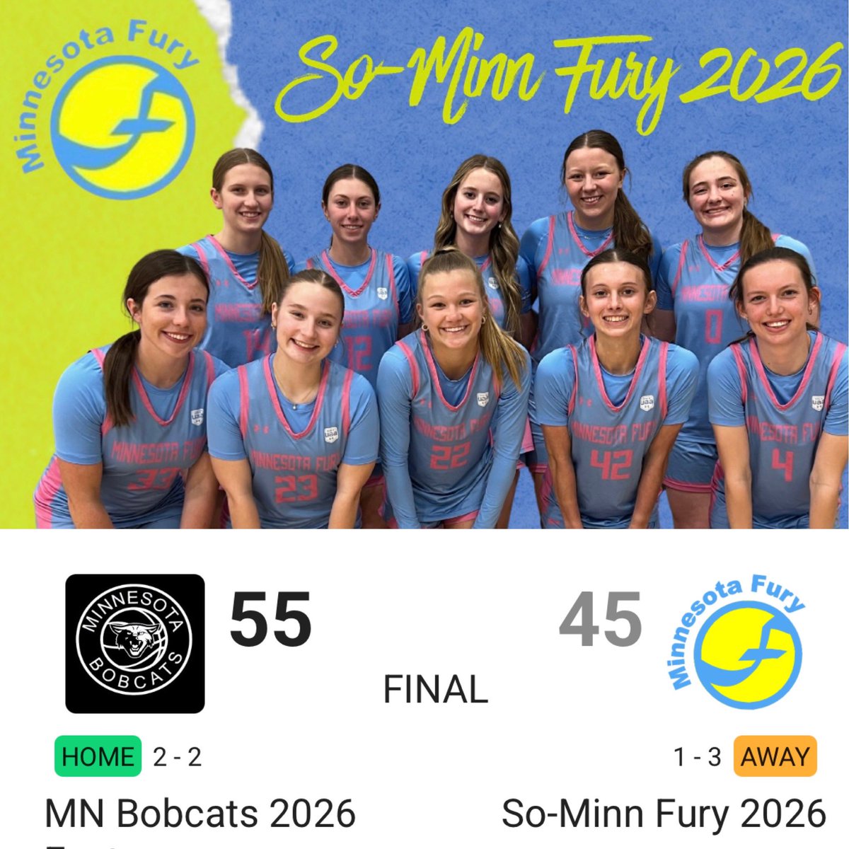 So-Minn Fury 2026 wrapped up Day 3️⃣ of Summer Jam!

v MN Bobcats 2026 East 
<a href="/alyviaengler/">Alyvia</a> 19p
<a href="/Juliette_526/">Juliette Matheis</a> 10p
<a href="/SydneyThom34579/">Sydney Thompson</a> 8p

<a href="/MinnesotaFury/">Minnesota Fury AAU</a> <a href="/SoMinnFury/">So-Minn Fury</a>