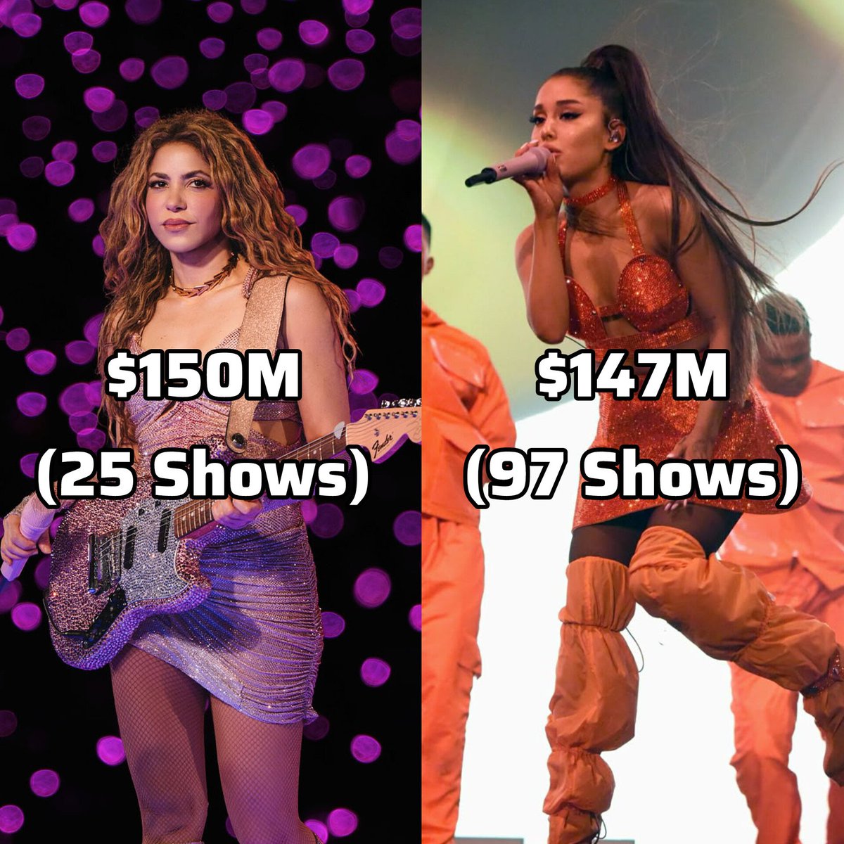 PopWorldTitan's tweet photo. @popdata__ streams streams and streams hahaha but put Tour, sales, awards and recognition, Shakira kills the Nickelodeon actress https://t.co/CWX8PxlgYP