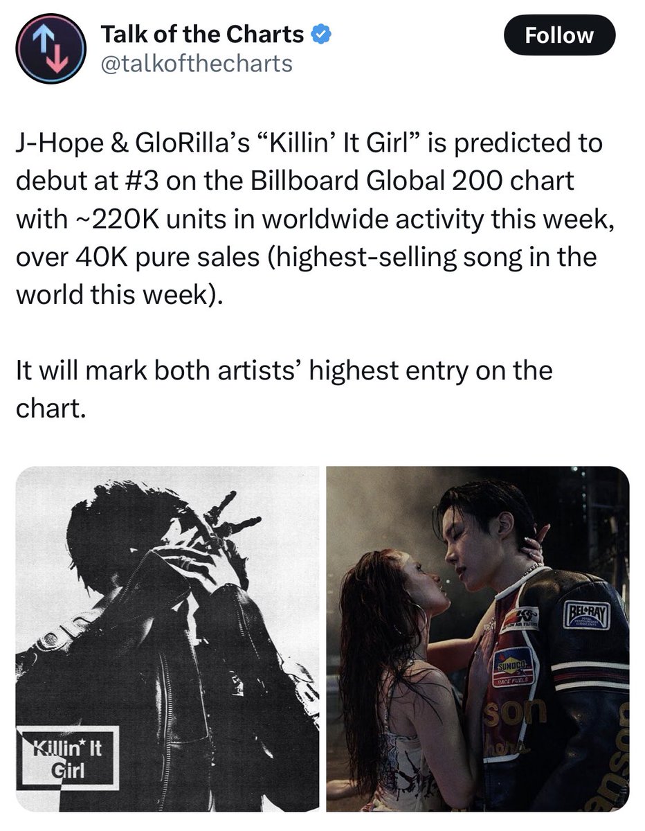 7BerryGloss's tweet image. 📊| ‘KILLIN' IT GIRL’ is predicted to debut at #3 on Billboard Global 200!