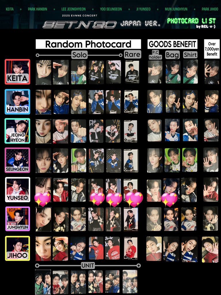 EVNNE SET N GO ツアー トレカ ランダムフォトカード グッズ

譲：画像1枚目

求：画像2枚目　ユンソ
ドアップ、レア、トートバッグ特典は同種のみ

本日横浜公演手渡しでの交換希望🙌

お気軽にお声掛けください📢

 #EVNNE交換  #EVNNEトレカ交換