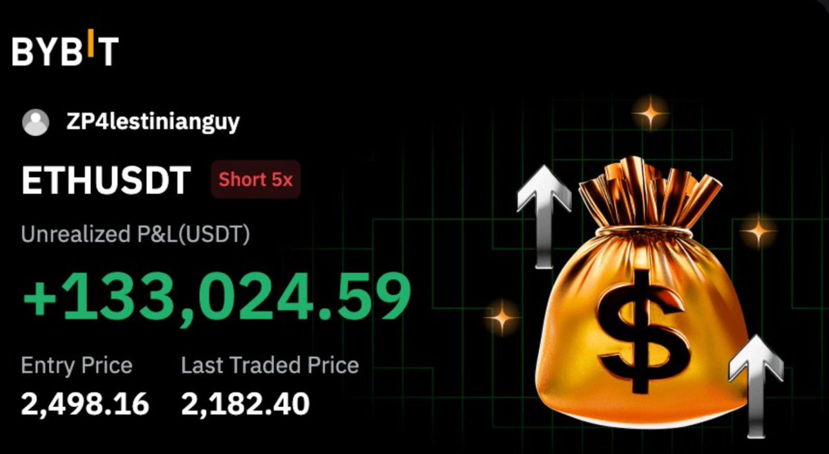 ZP4lestinianguy's tweet photo. 50% is booked. Time for a cigar. $Eth $btc #playwiththeelites #dumpthisshit https://t.co/rlcmqUJ1Ds
