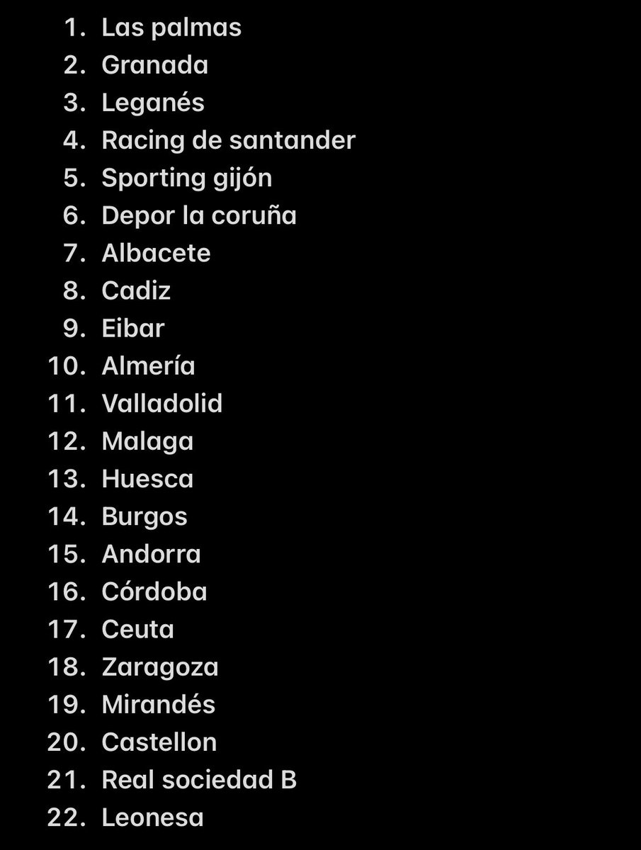 Mi predicción de la hypermotion antes de la temporada☺️😎

Créditos al gran amigo <a href="/trujillooo18/">🇮🇨</a> por ayudarme🫡