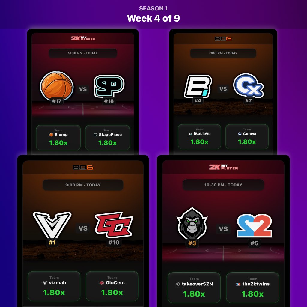 1v1Me (@1v1me) on Twitter photo Sunday Plans π₯±
6PM EST: <a href="/Slumpicide/">ππ‘πͺπ’π₯ πΏπβοΈ</a> & <a href="/Spam1Of1/">Spam1of1</a> π <a href="/StagePiece/">Stage</a> & <a href="/OCgritty/">OCGπ</a> π
8PM EST: <a href="/iBuLieVe/">Bu</a> & <a href="/GetPickedd/">GetPicked</a> π <a href="/Cxnwa/">Conwa β</a> & <a href="/JujuSaiyan/">OMiT Juju</a> π«
10PM EST: <a href="/Vizmah/">Viz</a> & <a href="/ImNotEffective/">KRNG Effective</a> π <a href="/GloCentTV/">Glo</a> & <a href="/Beam_Ark/">L8 BeamArk</a> π«
11:30PM EST: <a href="/bigtakeoverszn/">takeoverSZN</a> & <a href="/Dribbiling/">Dribbiling</a> π <a href="/the2ktwins/">the2ktwins (Luke + Eli)</a> π Sunday Plans π₯±
6PM EST: <a href="/Slumpicide/">ππ‘πͺπ’π₯ πΏπβοΈ</a> & <a href="/Spam1Of1/">Spam1of1</a> π <a href="/StagePiece/">Stage</a> & <a href="/OCgritty/">OCGπ</a> π
8PM EST: <a href="/iBuLieVe/">Bu</a> & <a href="/GetPickedd/">GetPicked</a> π <a href="/Cxnwa/">Conwa β</a> & <a href="/JujuSaiyan/">OMiT Juju</a> π«
10PM EST: <a href="/Vizmah/">Viz</a> & <a href="/ImNotEffective/">KRNG Effective</a> π <a href="/GloCentTV/">Glo</a> & <a href="/Beam_Ark/">L8 BeamArk</a> π«
11:30PM EST: <a href="/bigtakeoverszn/">takeoverSZN</a> & <a href="/Dribbiling/">Dribbiling</a> π <a href="/the2ktwins/">the2ktwins (Luke + Eli)</a> π