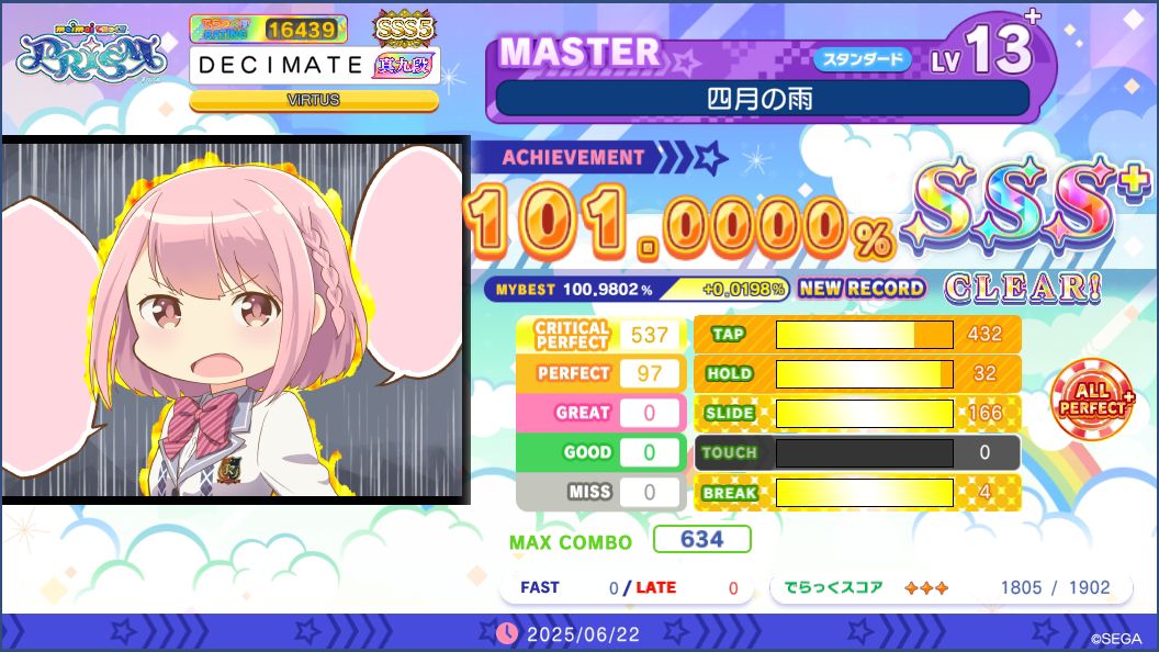 dajayeway's tweet image. After an umptillion years: I finally AP'd one of my first "favourite charts" 四月の雨 April Showers!