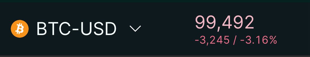 they’re selling 1,000,000$ for 99,492$