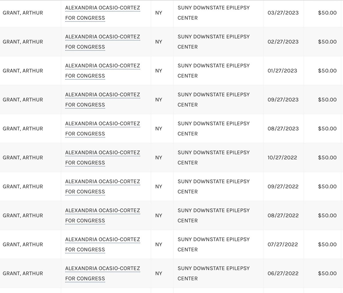 <a href="/Alladdin1983/">Alladdin</a> AOC rakes in the campaign Cha-Ching from SUNY.