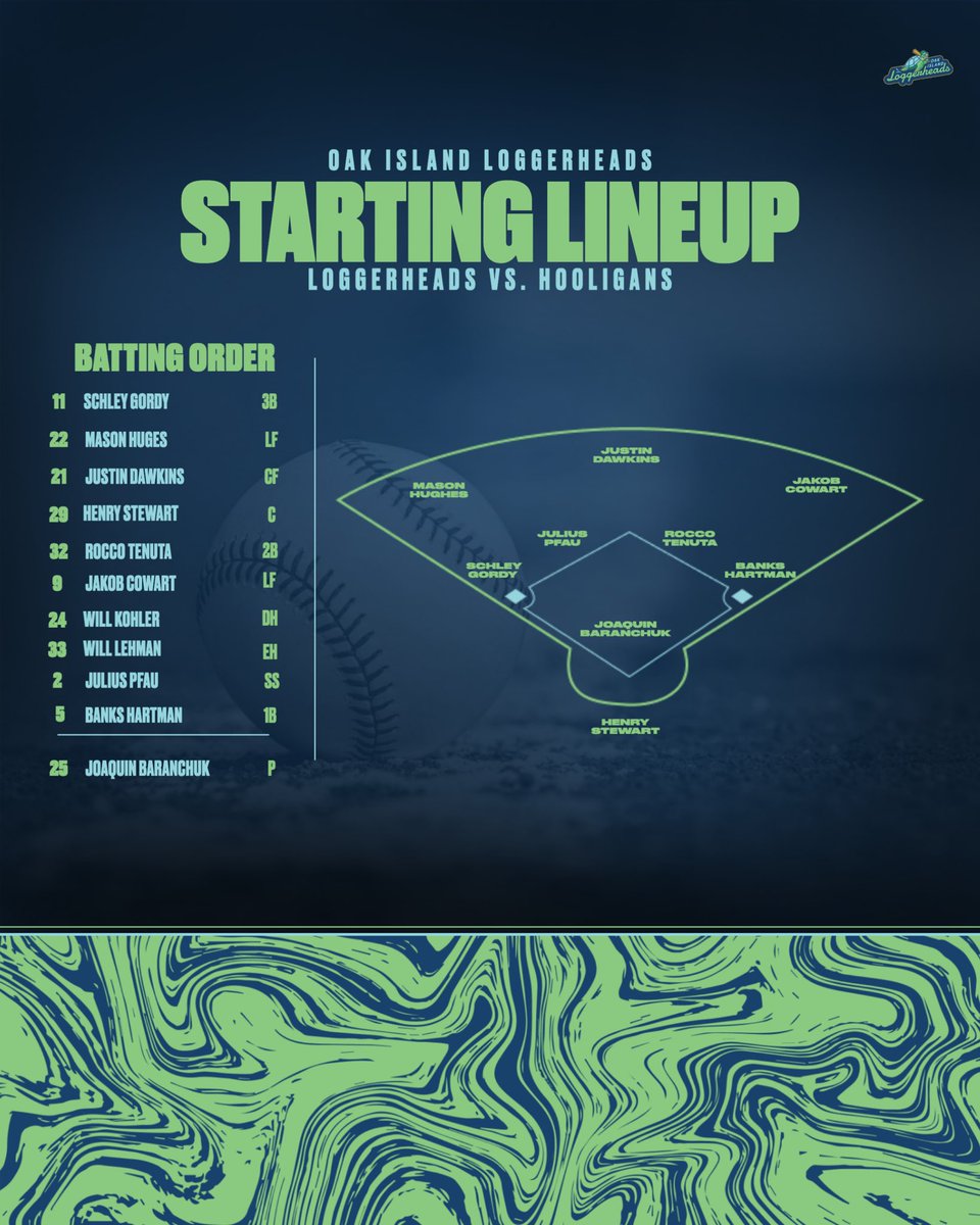 Tonight’s Lineup! 🐢🔒