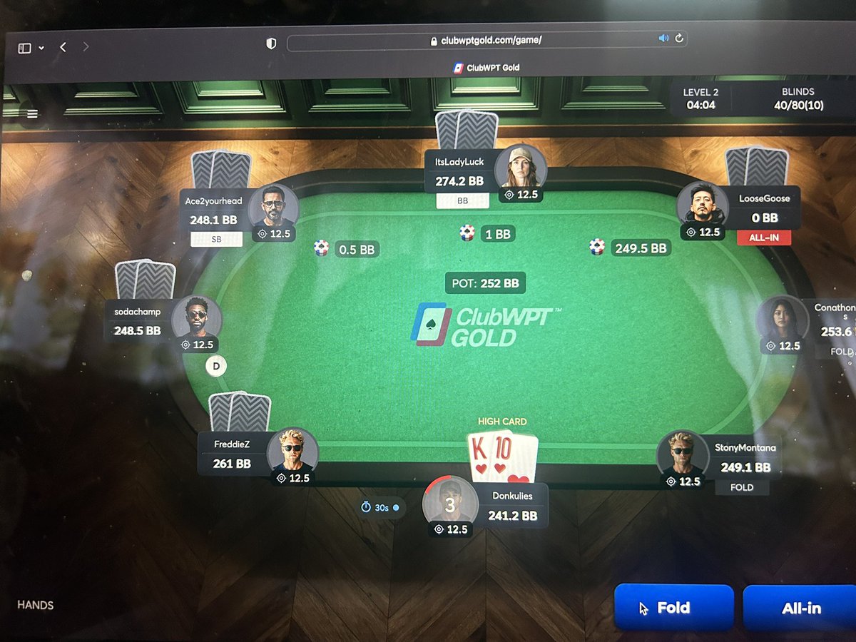 Bradley Martin tweet media