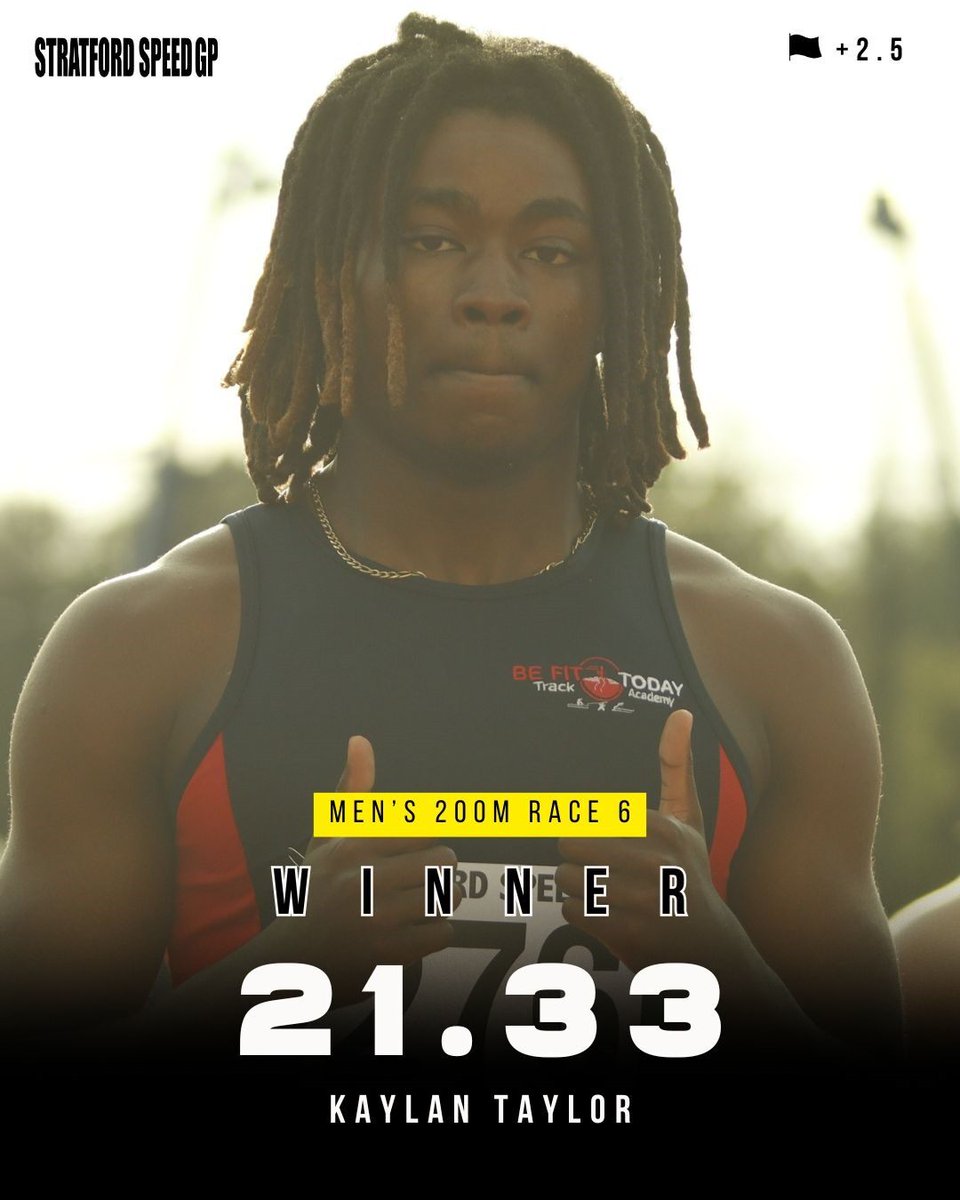 Stratford Speed GP tweet media
