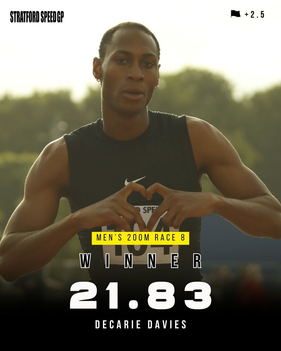 Stratford Speed GP tweet media