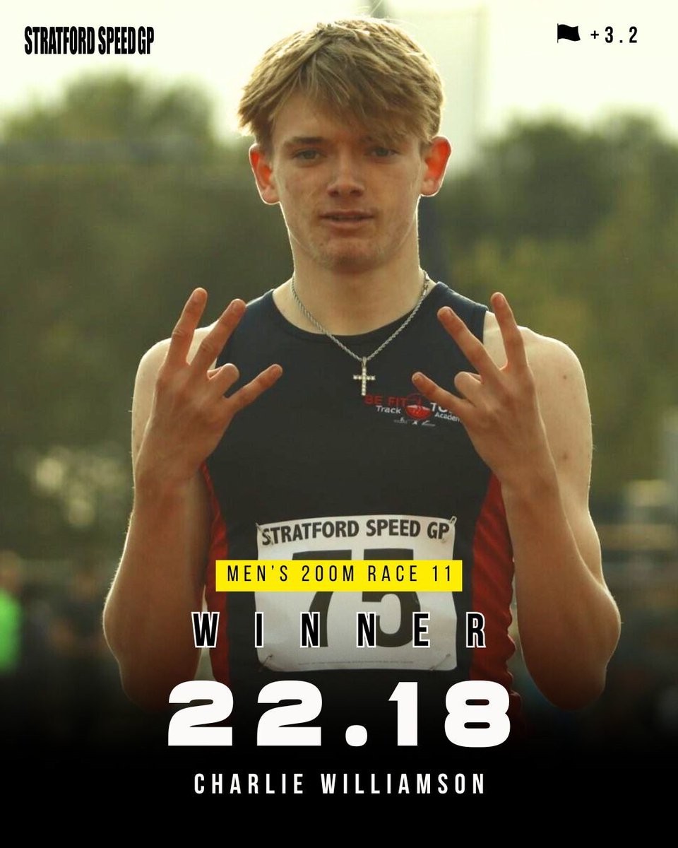 Stratford Speed GP tweet media