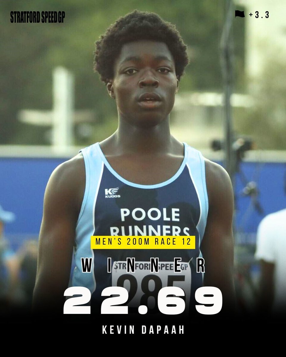 Stratford Speed GP tweet media