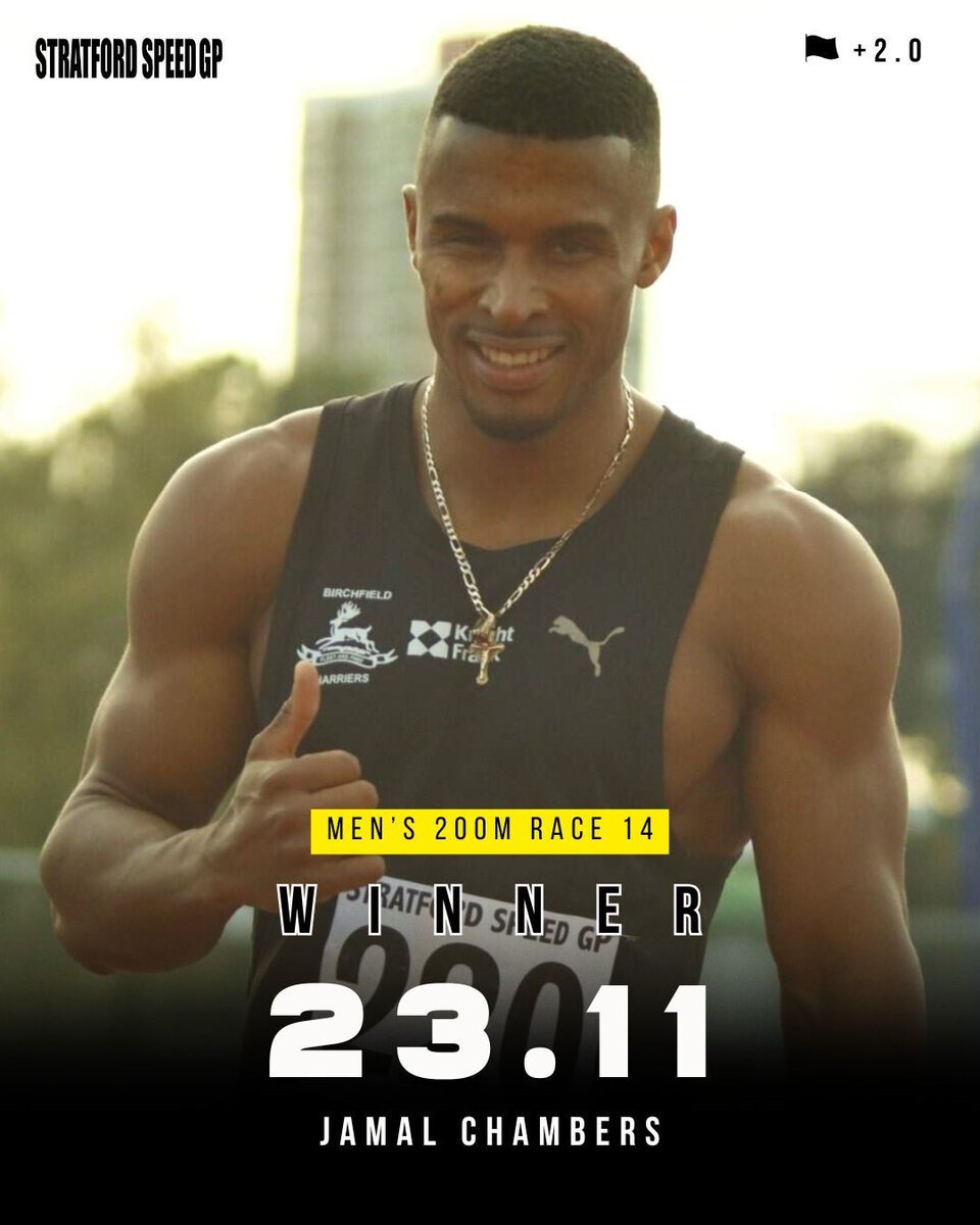 Stratford Speed GP tweet media