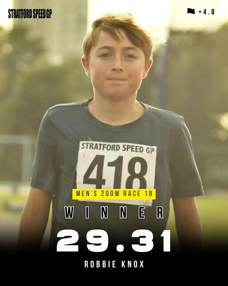 Stratford Speed GP tweet media