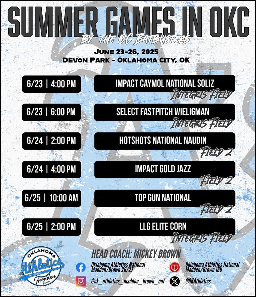 kaybaxter0816's tweet photo. Back to back tournaments! GRIND DONT STOP! @EastonHerring @Coach_JBloomer @hailey_decker_ @ShaleeRodriguez @Coach_Shippy @Strimp25 @CoachDreswick @UT_CoachZ @jtgasso @BUMoore @CoachBoyterGC @Jace_Brewer https://t.co/8Q0UsGElv3