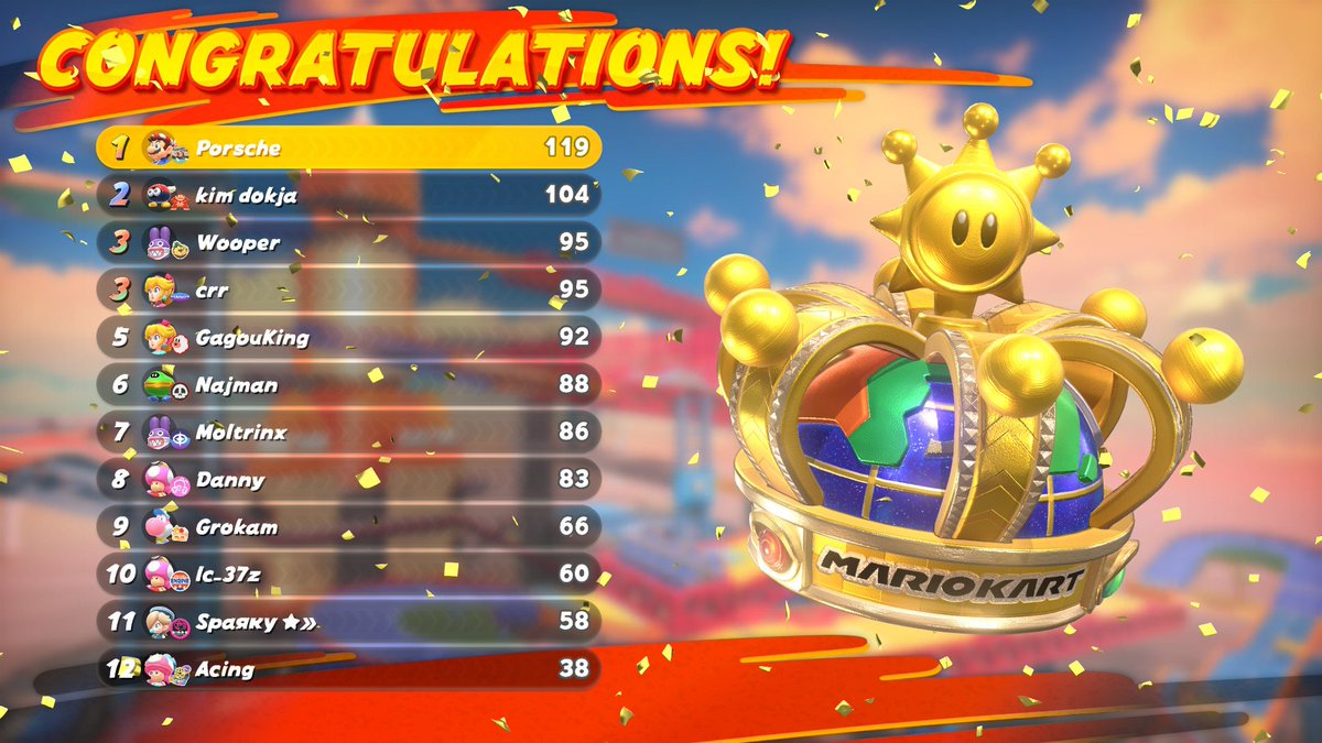 Porsche ポルシェ tweet media