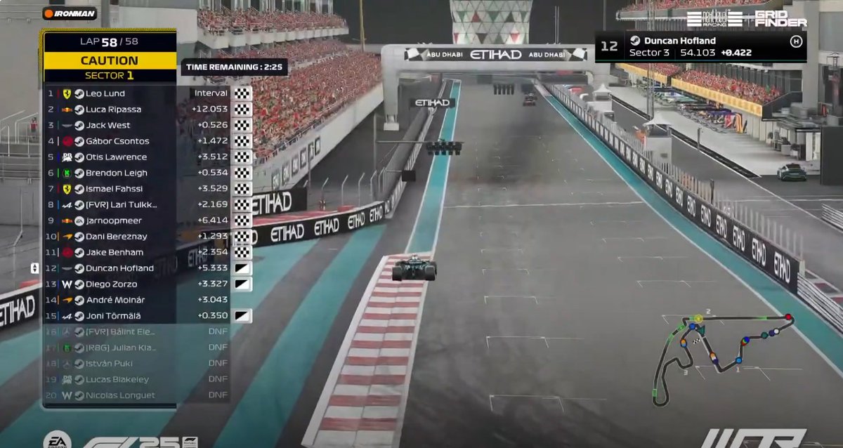 Leo Lund (@leo_lund3) on Twitter photo . <a href="/ironmanleaguef1/">Ironman League X WOR</a> <a href="/WORleague/">World Online Racing</a> Round 2 Abu dhabi.
started p3 because of the reverse championship order
Finished p1 was a fun race was not perfect on strat but pace was there gg. . <a href="/ironmanleaguef1/">Ironman League X WOR</a> <a href="/WORleague/">World Online Racing</a> Round 2 Abu dhabi.
started p3 because of the reverse championship order
Finished p1 was a fun race was not perfect on strat but pace was there gg.
