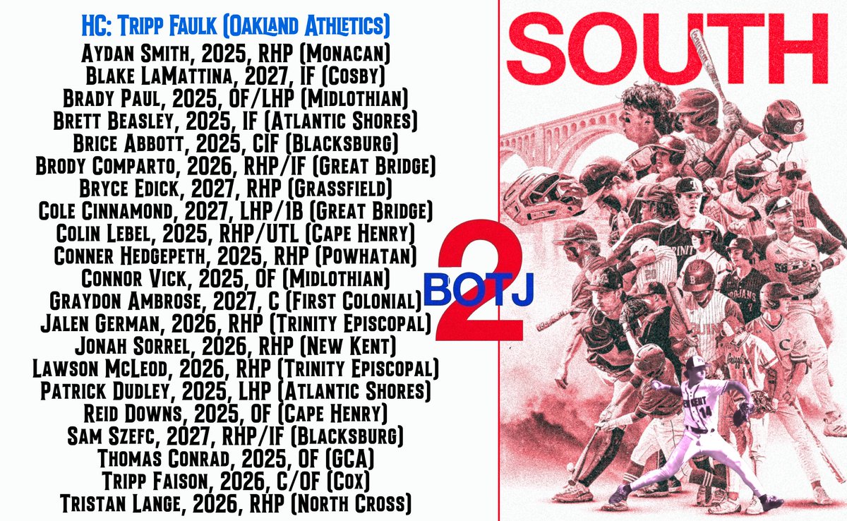 Tomorrow.

2026 RHP Judah Parks (Manchester) has been added to the south team.

Tickets: checkout.square.site/merchant/MLJ4P…