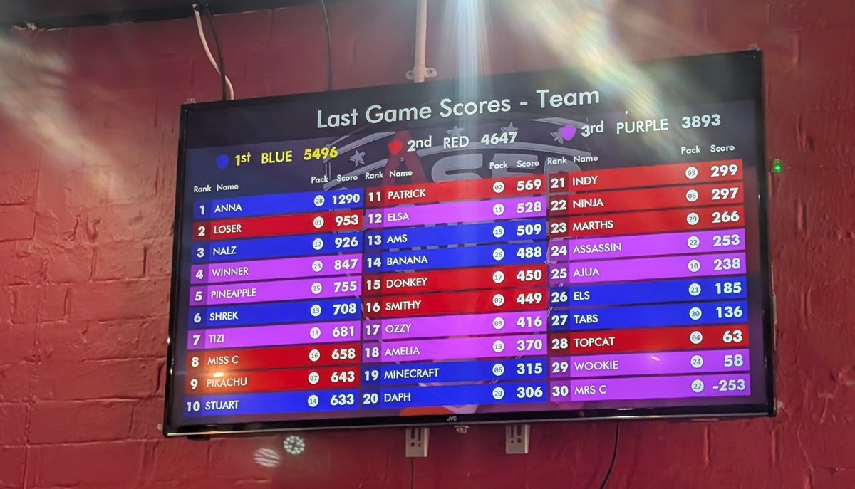 Laser Fusion in action!