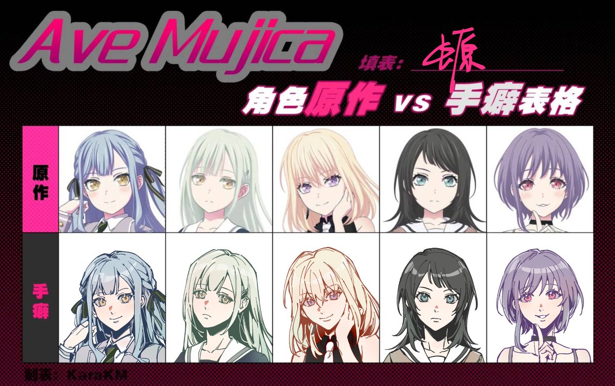 riyue1031's tweet photo. 🖌问卷

#MyGO #AveMujica #BanGDream https://t.co/T8WtFtGDmq
