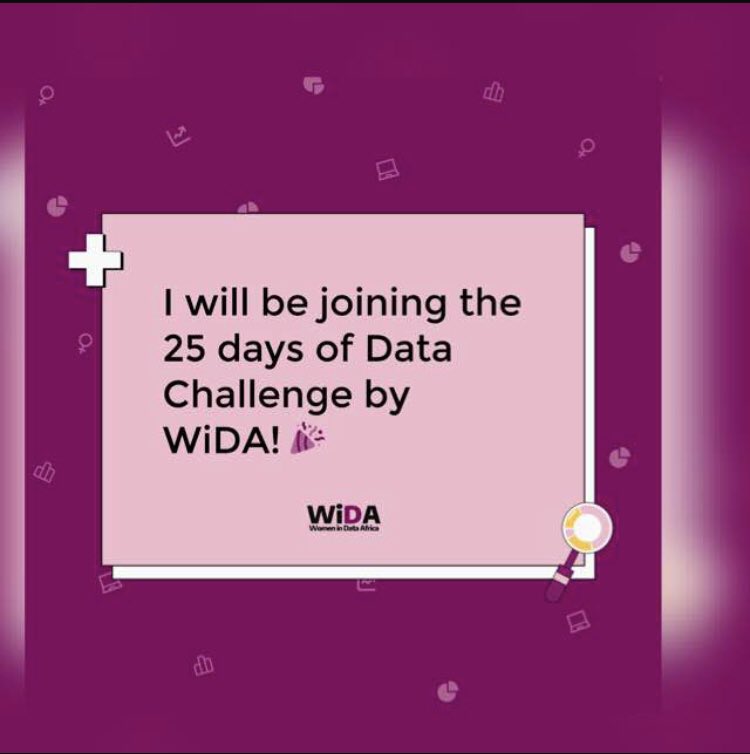 naughtybeeee's tweet photo. Hey X, I’ll be joining the 25Days Data Challenge to build consistency, visibility and sharpen my data skill
So, for the next 25 days, I’ll be doing something related to Data Science and sharing my progress daily.Wish me luck🤭🎉
#25daysofDatawithWIDA
#25daysofconsistencywithWIDA https://t.co/b29sn96ZAD
