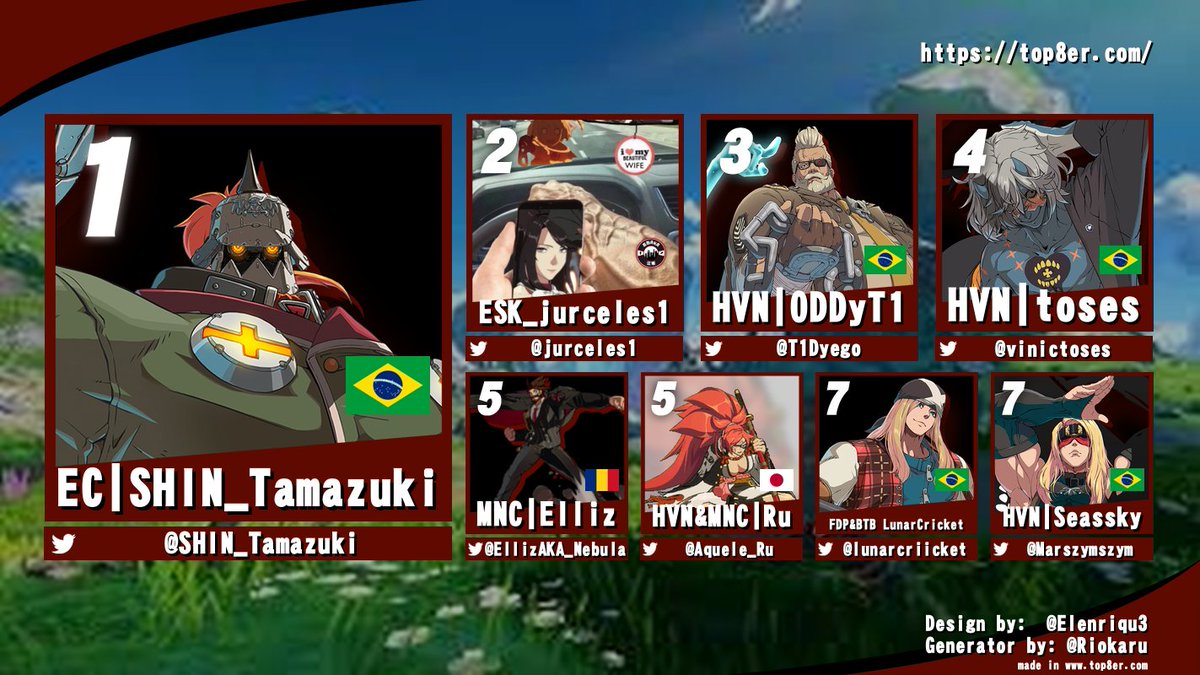 Keni com i tweet media