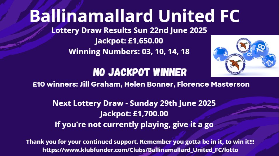 Ballinamallard United FC