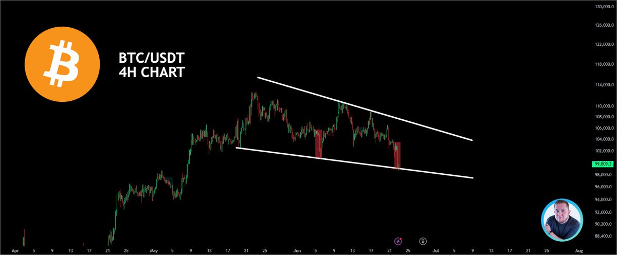 You think you can SCARE me?

You have NO IDEA what I’ve been through — I’m READY for ANYTHING.

Stay STRONG and be PATIENT. You’ll see…
#BTC NEVER disappoints like #ALTCOINS do.