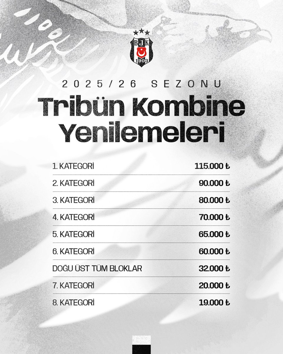 2025/26 Sezonu Kombine Yenileme Dönemi Hakkında Bilgilendirme

🔗 bjk.com.tr/tr/haber/91878