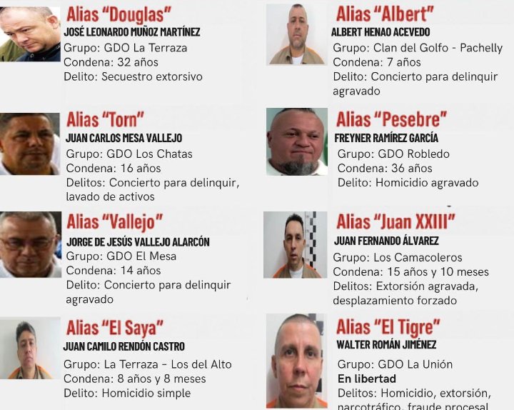 julya140912's tweet photo. @elcolombiano ¿Es #PetroJefeDeLaMafia ? https://t.co/VkuLFHsDZB