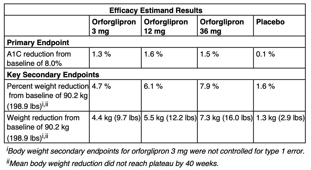 Dr. Anda Garay tweet media