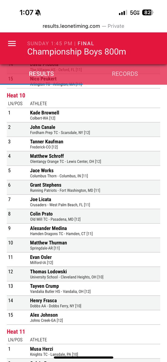 OOHSTandF's tweet image. Last race at NBON for the weekend today for Matthew Schroff in the Championship 800m at 1:45pm! Let’s go!