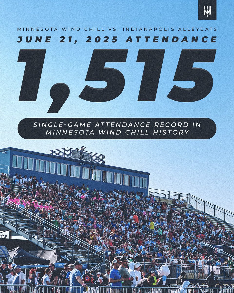 Level Up 📈

An incredible evening at Sea Foam Stadium last night with a record turnout despite the heat! 🥵

A good chance to break our own record again in 3 weeks when we host the @madisonradicals on Saturday, July 12th!

#letsgochill #bundleup #levelup