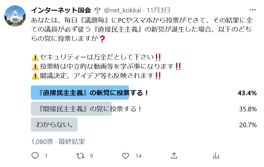 インターネット国会 🌐🕊️　【直接民主連合 🌐🕊️】 & 【直接民主党 🌐🕊️】 tweet media