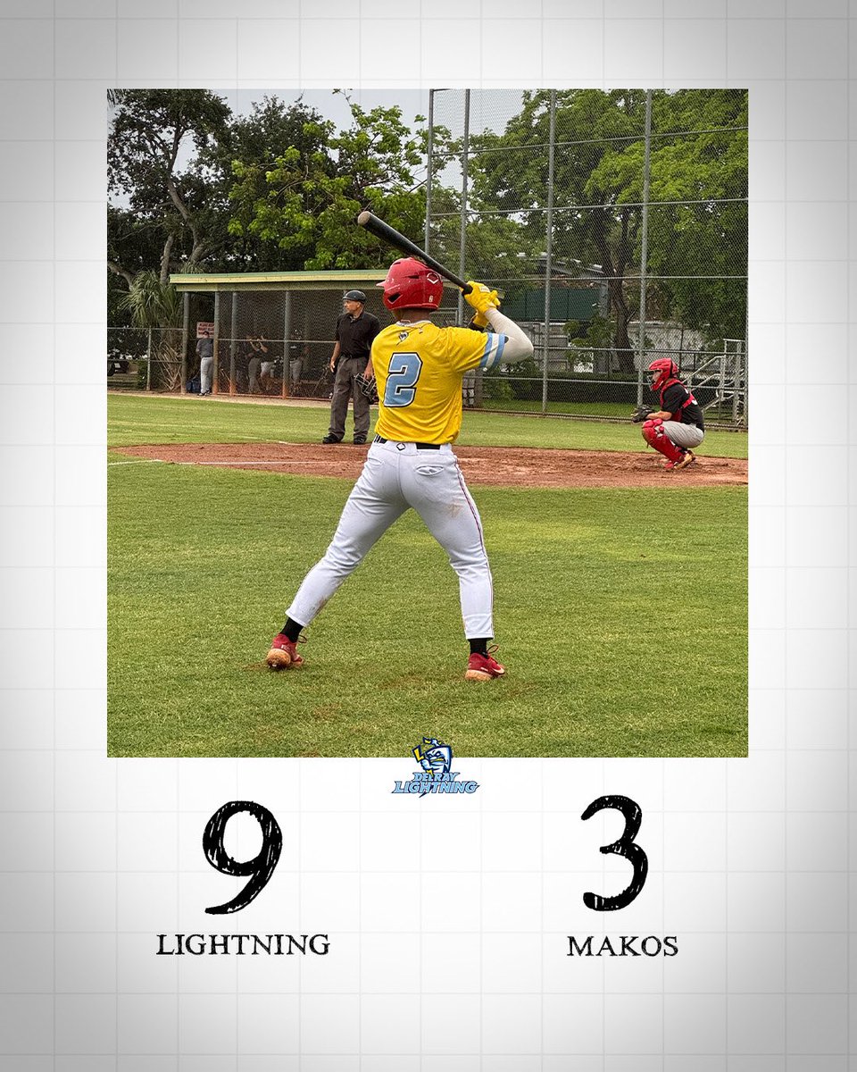 Delray Lightning (@delraylightning) on Twitter photo Back in the win column ‼️ #boltup
🚨Players of the game🚨
<a href="/CianPhillips4/">Cian Phillips</a> (portal) 5IP 6H 3ER
<a href="/LoganHarelson10/">Logan Harelson</a> (Millersville) 3IP 1H 0R 5Kd
<a href="/austin_nich9/">Austin Nicholson</a> (<a href="/ORUBaseball/">ORU Baseball</a>) 2-3 1 2B 4 SB 2 BB Back in the win column ‼️ #boltup
🚨Players of the game🚨
<a href="/CianPhillips4/">Cian Phillips</a> (portal) 5IP 6H 3ER
<a href="/LoganHarelson10/">Logan Harelson</a> (Millersville) 3IP 1H 0R 5Kd
<a href="/austin_nich9/">Austin Nicholson</a> (<a href="/ORUBaseball/">ORU Baseball</a>) 2-3 1 2B 4 SB 2 BB
