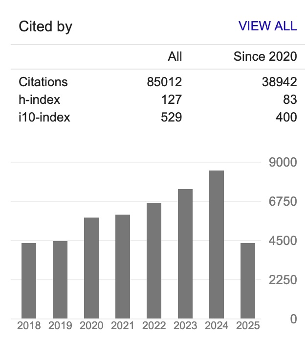 David G. Armstrong follow @dgarmstrong.bsky.social tweet media