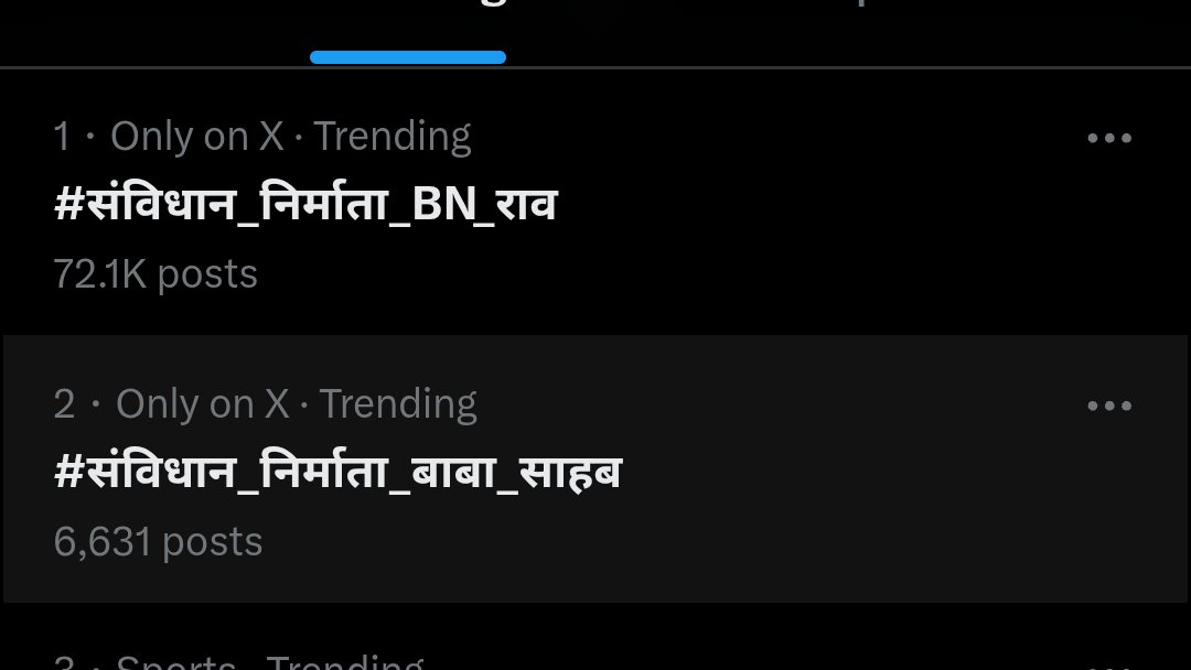 थोड़ा और जोर लगाइए ये नीले कबूतर आस पास न भटक पाएं।
लिखिए...
#संविधान_निर्माता_BN_राव