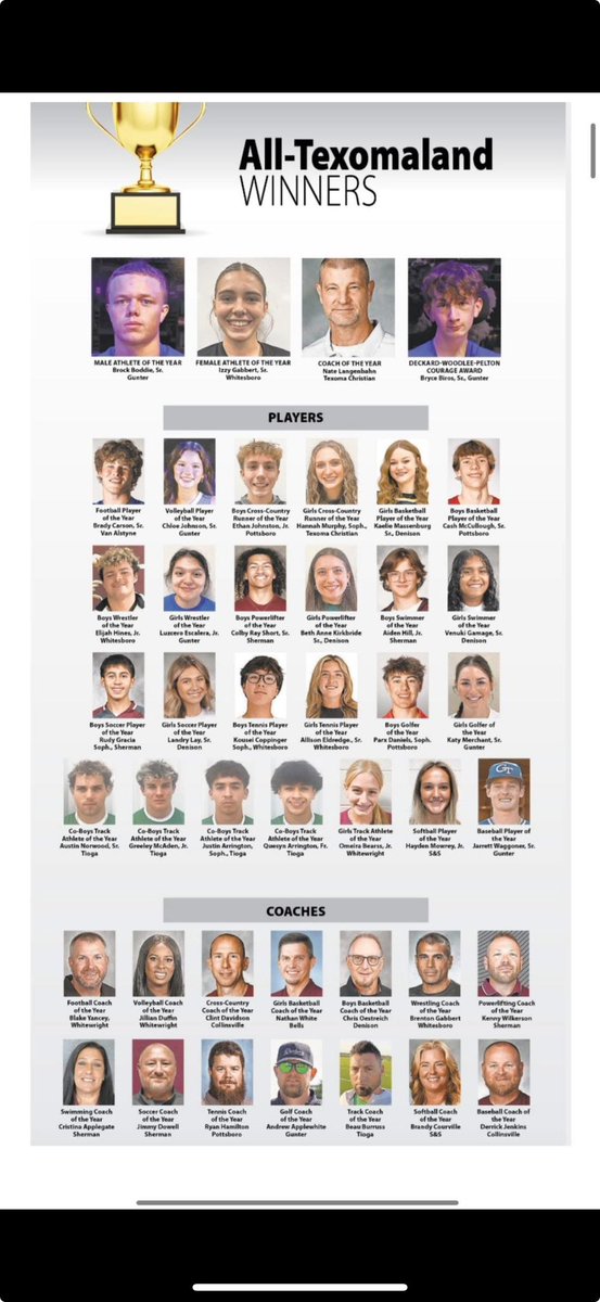 Congrats to GTB’s Brock Boddie, Bryce Biros, and Jarrett Waggoner!