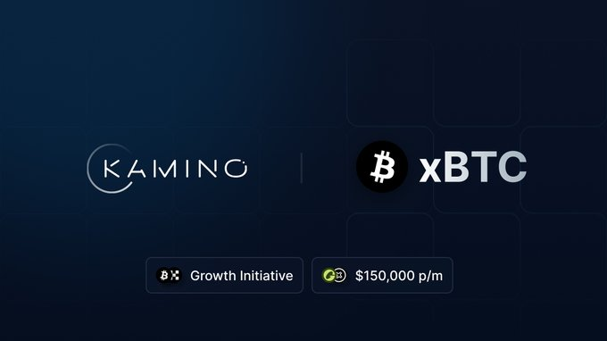 Ever Wondered What happens when Bitcoin meets Solana’s top DeFi infrastructure?
 
Solana missed the WBTC wave. But xBTC - launched by <a href="/okx/">OKX</a> in May might flip the script.

Now live on <a href="/KaminoFinance/">Kamino</a>, xBTC vaults are paying out $150K+ in monthly incentives.
Backed 1:1 by Bitcoin.