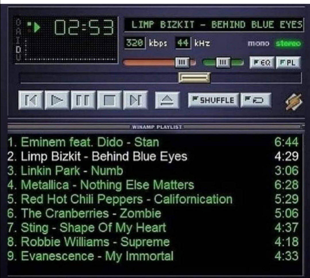 Just Carl 🇿🇦 tweet media