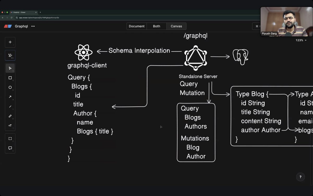 AnshdotDev's tweet photo. Explored GraphQL today with @Hiteshdotcom and @piyushgarg_dev  – query what you need, nothing more!
Also peeked into the world of Generative AI – GPTs, tokens &amp; how it all works behind the scenes.
Web + AI = Future 🚀
#GraphQL #GPT #WebDev #LearnInPublic https://t.co/At2cj1xt5w