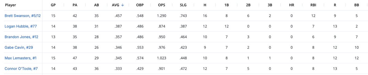 Impact Athletes KC tweet media
