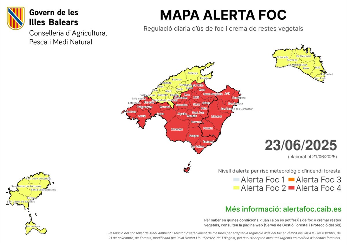 🔴 Aquest dilluns, 23 de juny, el nivell màxim de perill per incendi forestal és d’#AlertaFoc4.

Podeu consultar la regulació d’ús de foc i cremes, així com la seva possible suspensió, a alertafoc.caib.es.

Recordeu que està prohibit fer foc en zona forestal.