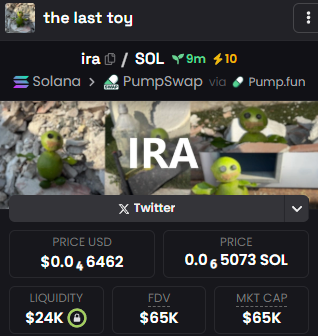 boosted a lil from my own pocket, this toy deserves millions