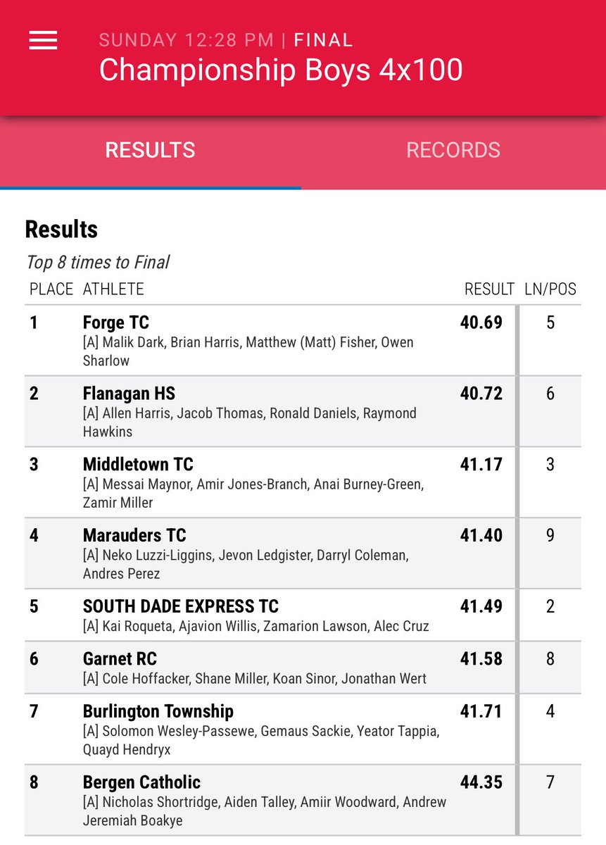 New Balance Nationals 2025
4X100 meter Champs. 
#championville