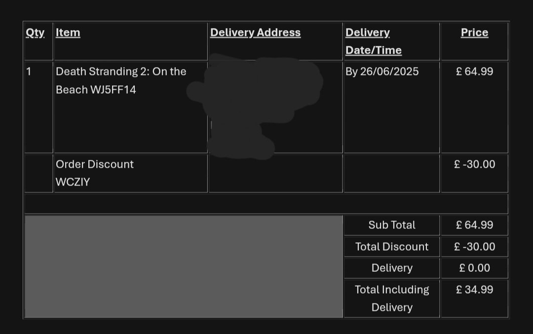 Managed to get Death Stranding 2 for £35

W or L 

#DeathStranding2OnTheBeach